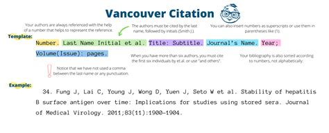 referencias en vancouver online|Free Vancouver Citation Generator [Updated for 2025]